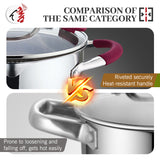 Wholesale Conical Shape Cooking Pots and Pans Set 8pcs Stainless Steel Cookware Set with Two Pouring Lips
