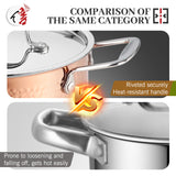 8 Pcs High Quality Triply Copper Cooking Pots and Pans Stainless Steel Cookware Set With Hammer Design