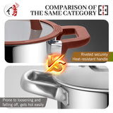 Customization 8Pcs Induction Bottom Kitchenware Stainless Steel Cookware Set with Colorful Silicone Handle and Lid
