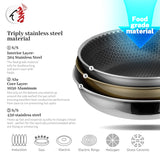 Tri Ply Non Stick Cookware Stainless Steel Frying Cooking Pot Egg Pans Triply Honeycomb Frying Pan